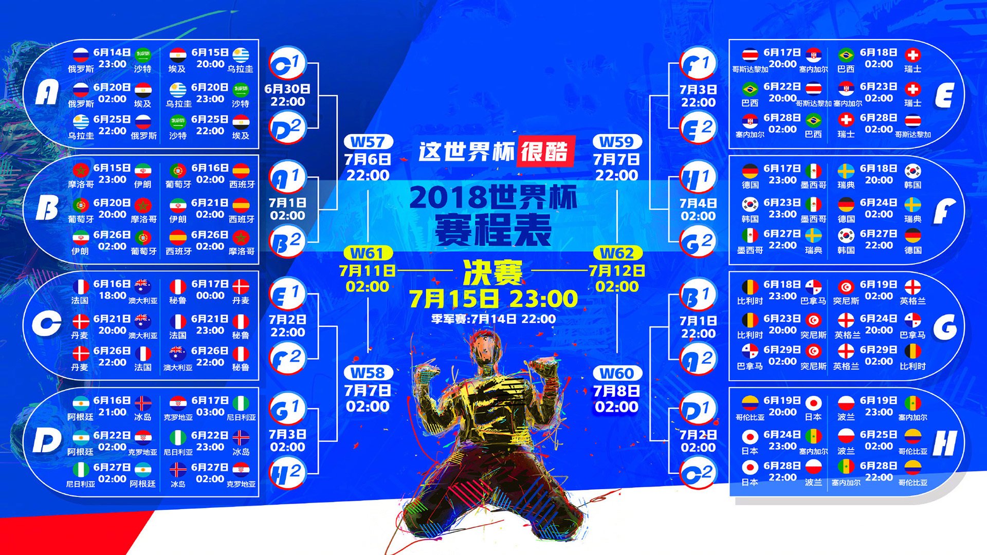中国篮球联赛观众行为特征分析及市场营销方案，篮球比赛观众席哪个位置最好